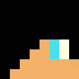 oilier