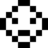 Izo_Amps