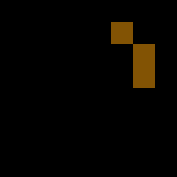 Nikalin0