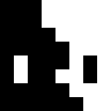 Tête de BobyGames