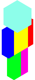Aimkey